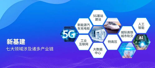 華為服務號 賦能企業服務生態圈，共贏現代數字化藍海